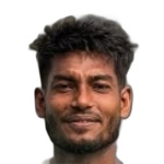মোঃ বাপ্পি হাসান